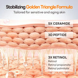 Papa Feel 3X Retinol Anti-Aging Serum - 20ml