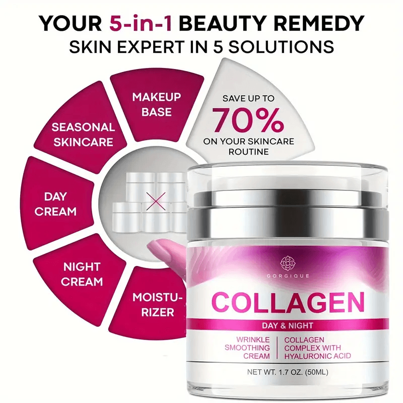 Gorgique Collagen Day & Night Wrinkle Smoothing Cream - 50ml