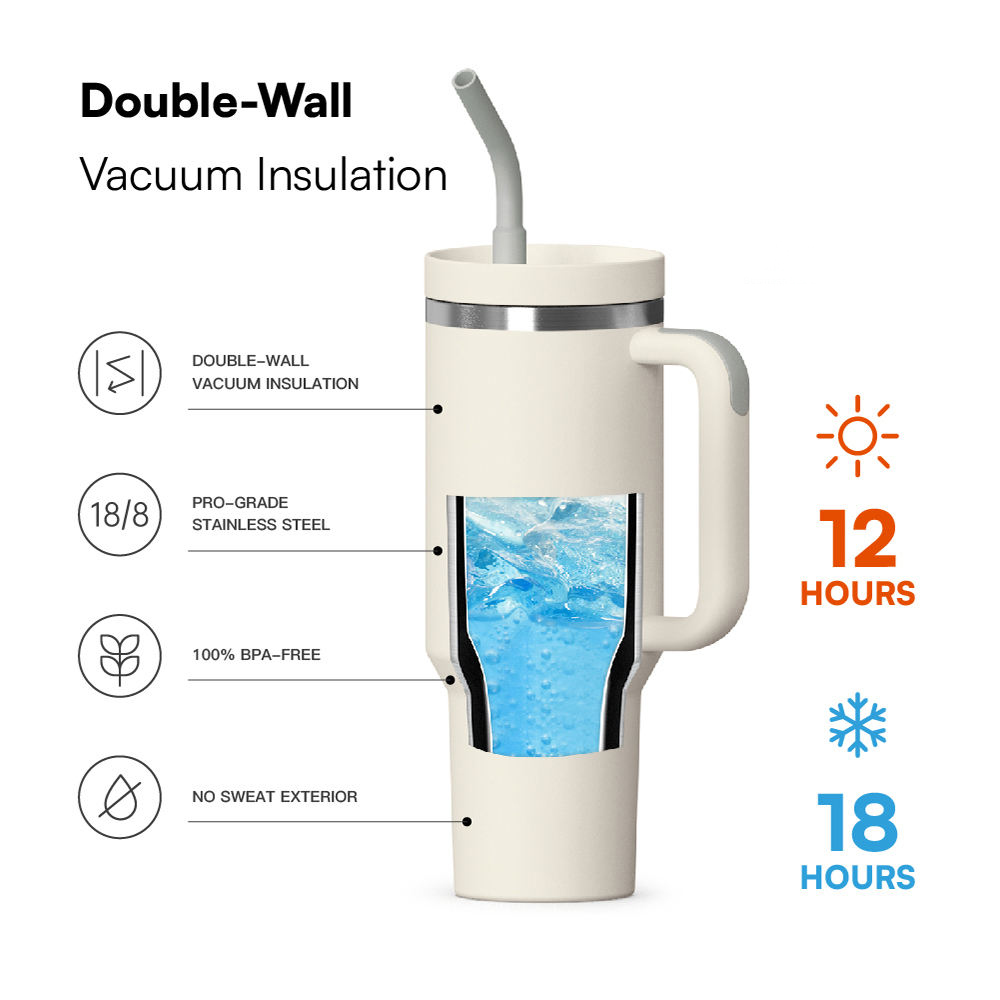 Double Wall Vacuum Insulated Tumbler Sports Mug - Q40D (1200ml)