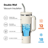Double Wall Vacuum Insulated Tumbler Sports Mug - Q40D (1200ml)