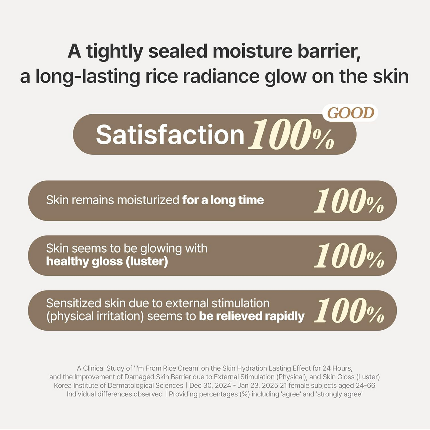 I'm From Rice Cream - 50ml