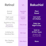 Eqqualberry Deep Cera Bakuchiol Plumping Serum - 30ml