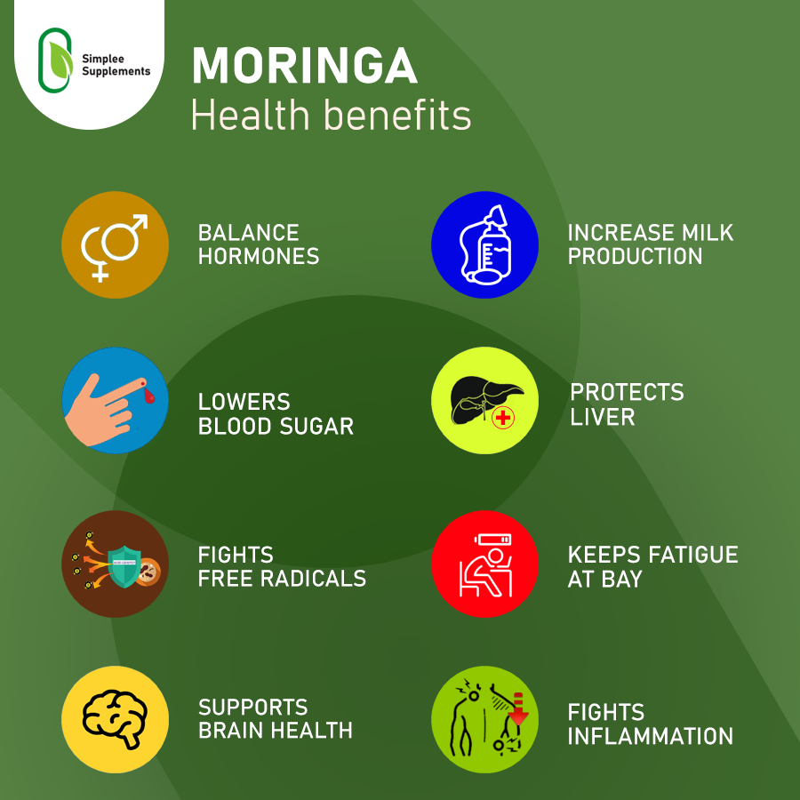 Simplee Moringa Caps - 60s