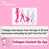 Nature Glow Collagen Peptides