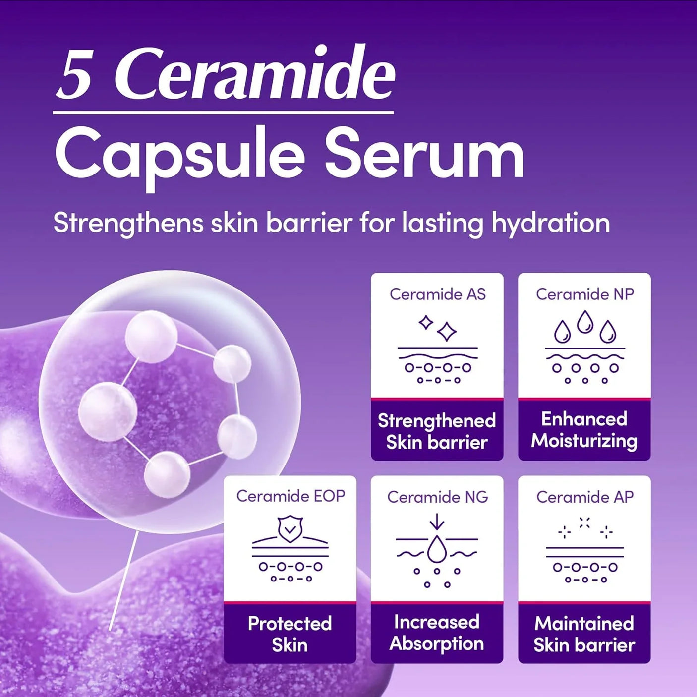 Eqqualberry Deep Cera Bakuchiol Plumping Serum - 30ml