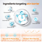 Papa Feel 3X Retinol Anti-Aging Serum - 20ml