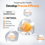 Papa Feel 3X Retinol Anti-Aging Serum - 20ml