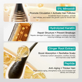 Kormesic 5% Minoxidil & Keratin Scalp Massage Cream - 100g