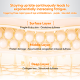 Papa Feel 5D Peptide Anti-Aging Eye Repair Cream - 15g