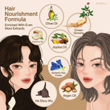 Kota Cosmetics Tortilla Thailand Hair Color Milk Tea Brown - 100ml + 100ml