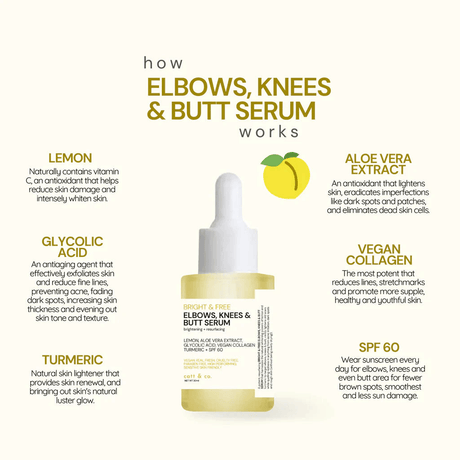 Bright & Free Elbows Knees & Butt Serum - 30ml