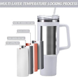 Stainless Steel Vacuum Insulated Travel Mug