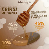 ViCREA & Honey Milky Precious EX Repair Treatment - 500g (Japan)