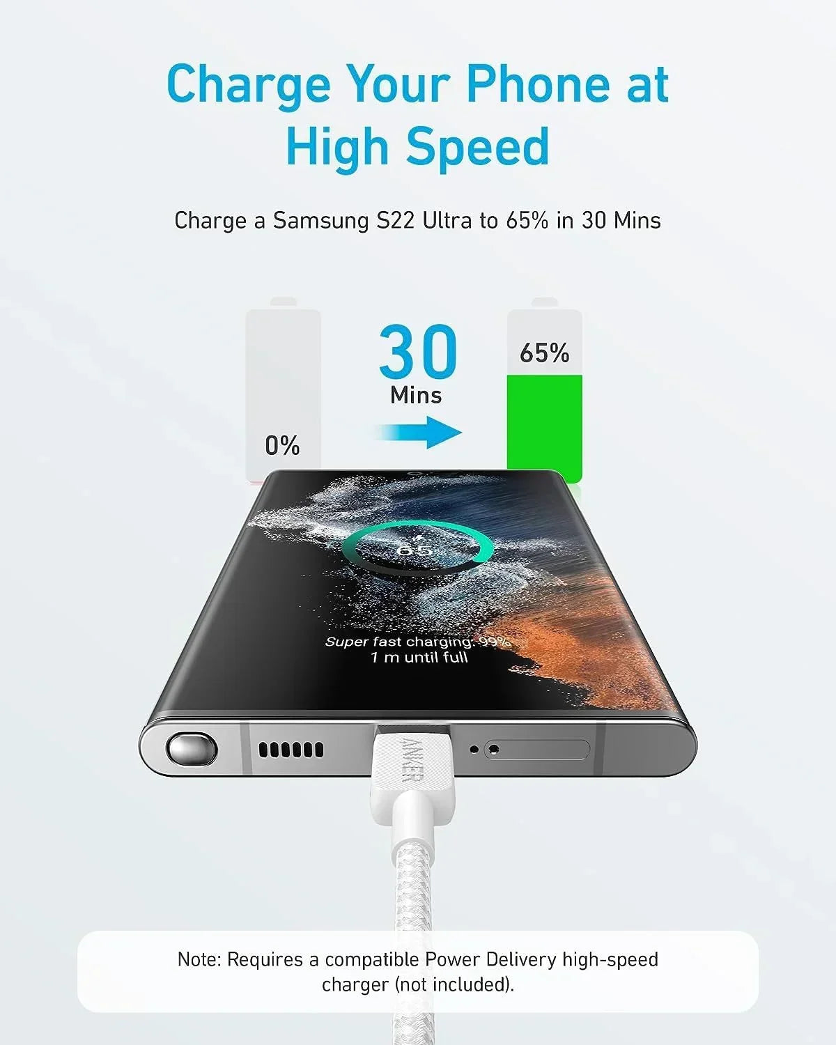 كابل أنكر الأصلي للشحن السريع من نوع USB C إلى USB C بطول 6 أقدام - 322