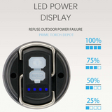 Multifunction Camping Lamp & Flash Light YD-40