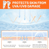 Disaar Nicotinamide & Vitamin C Brightening Sunscreen Cream SPF50 PA+++ - 80g