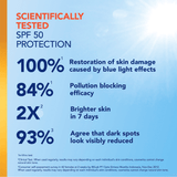 Vaseline Healthy Bright Daily Protection Brightening Serum SPF50+ PA++++ - 300ml