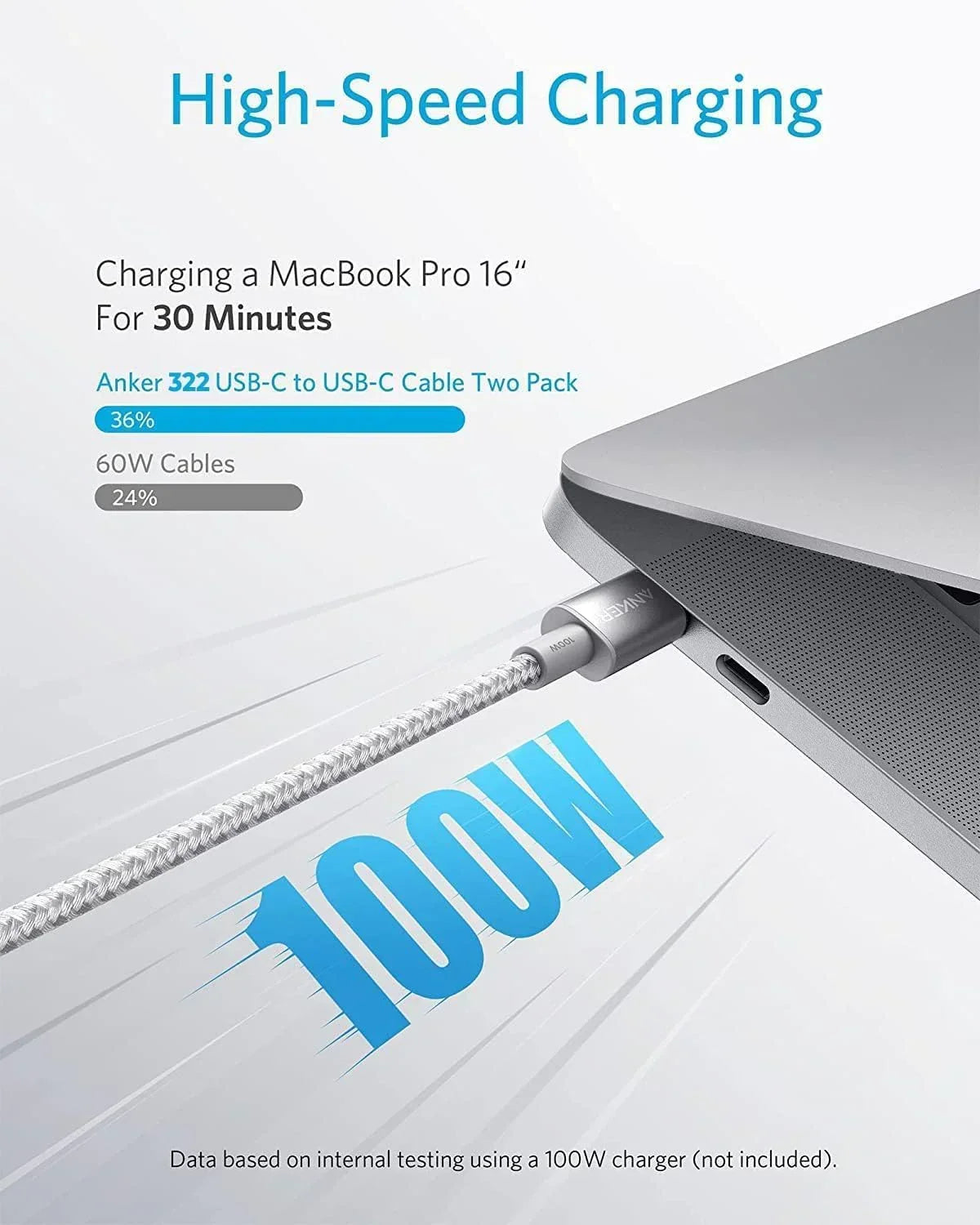 كابل أنكر الأصلي للشحن السريع من نوع USB C إلى USB C بطول 6 أقدام - 322