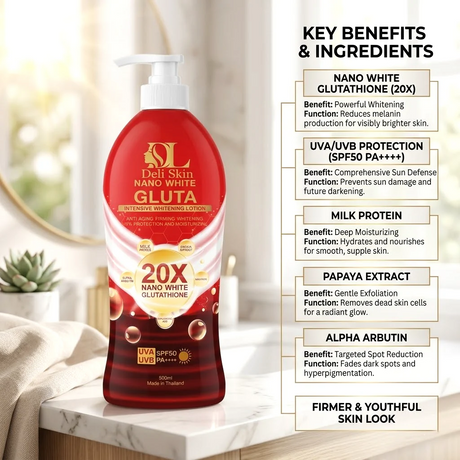 Deli Skin 20X Nano White Gluta Intensive Brightening Lotion - 500ml