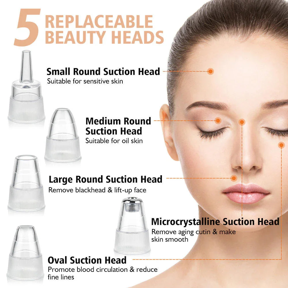 Rechargeable Facial Pore Cleaner Kit
