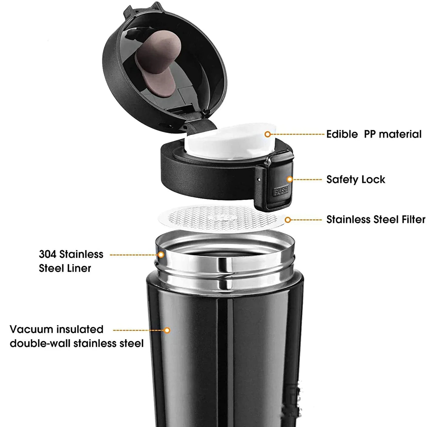 Stainless Steel Vacuum Insulated Travel Coffee Mug