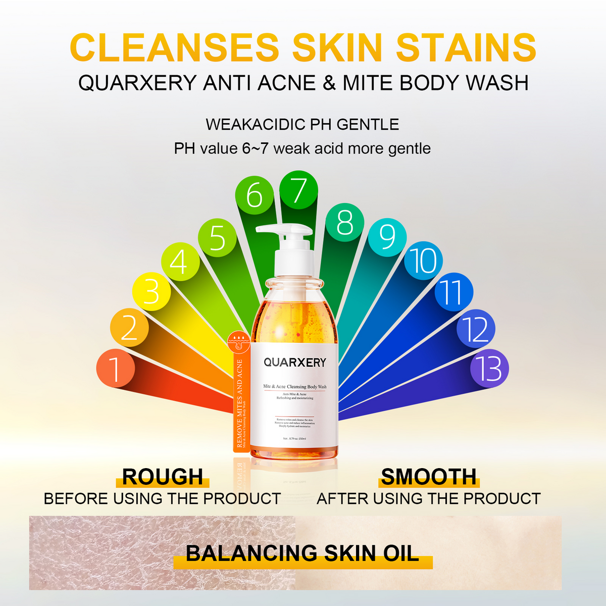 Quarxery Mite & Acne Cleansing Body Wash - 250ml