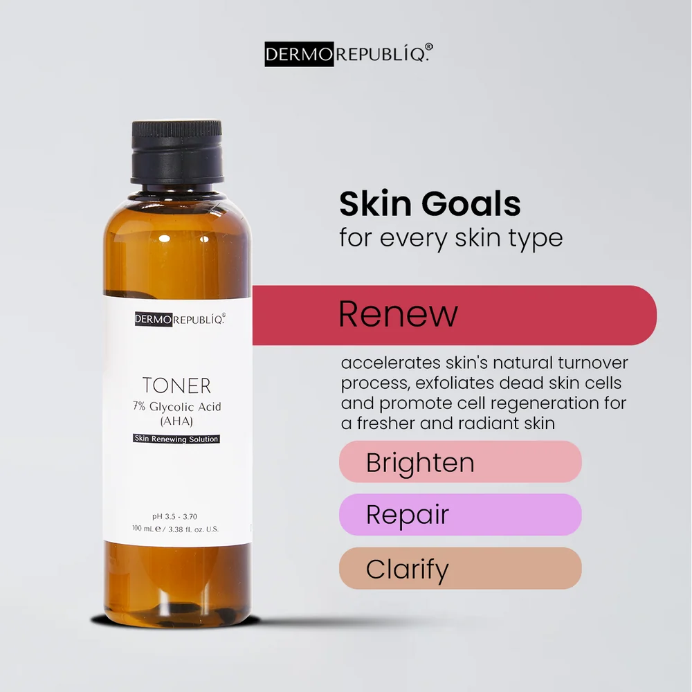 Dermorepubliq 7% Glycolic Acid (AHA) Skin Renewing Toner - 100ml