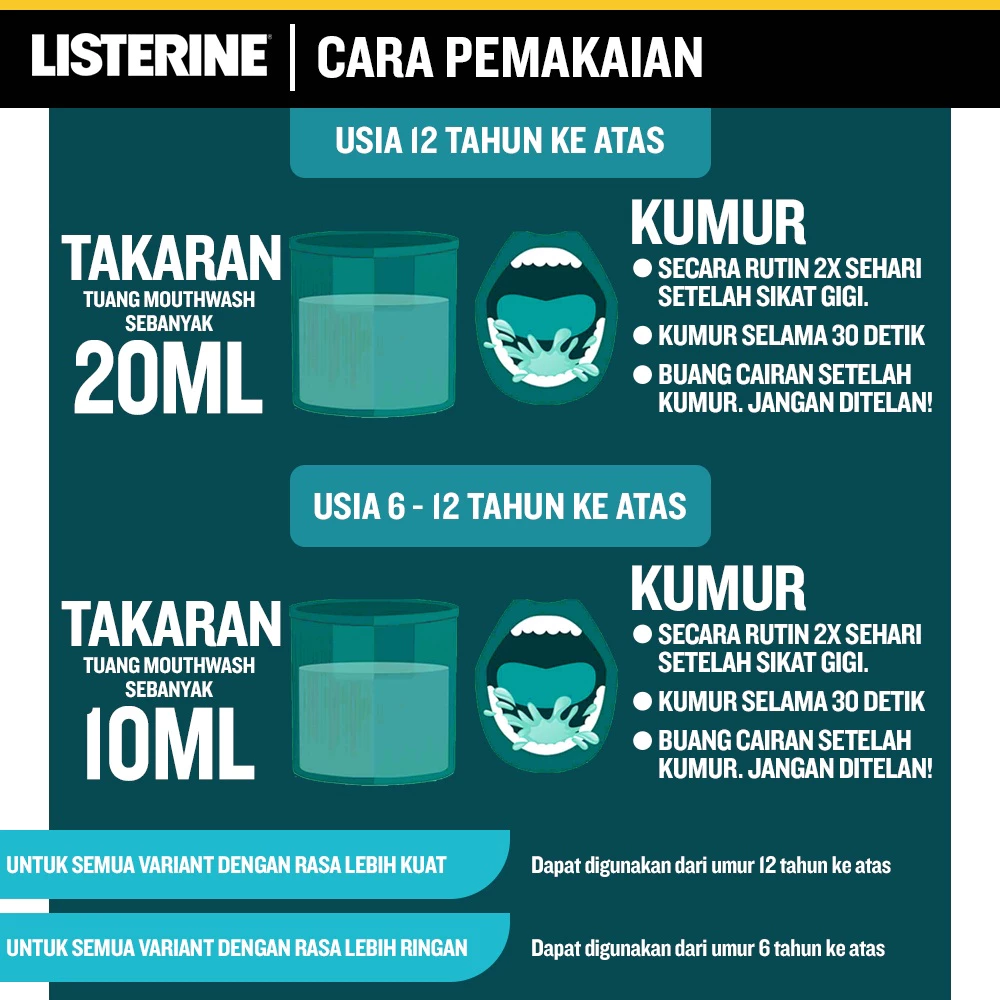Listerine Zero Antiseptic Mouthwash - 500ml
