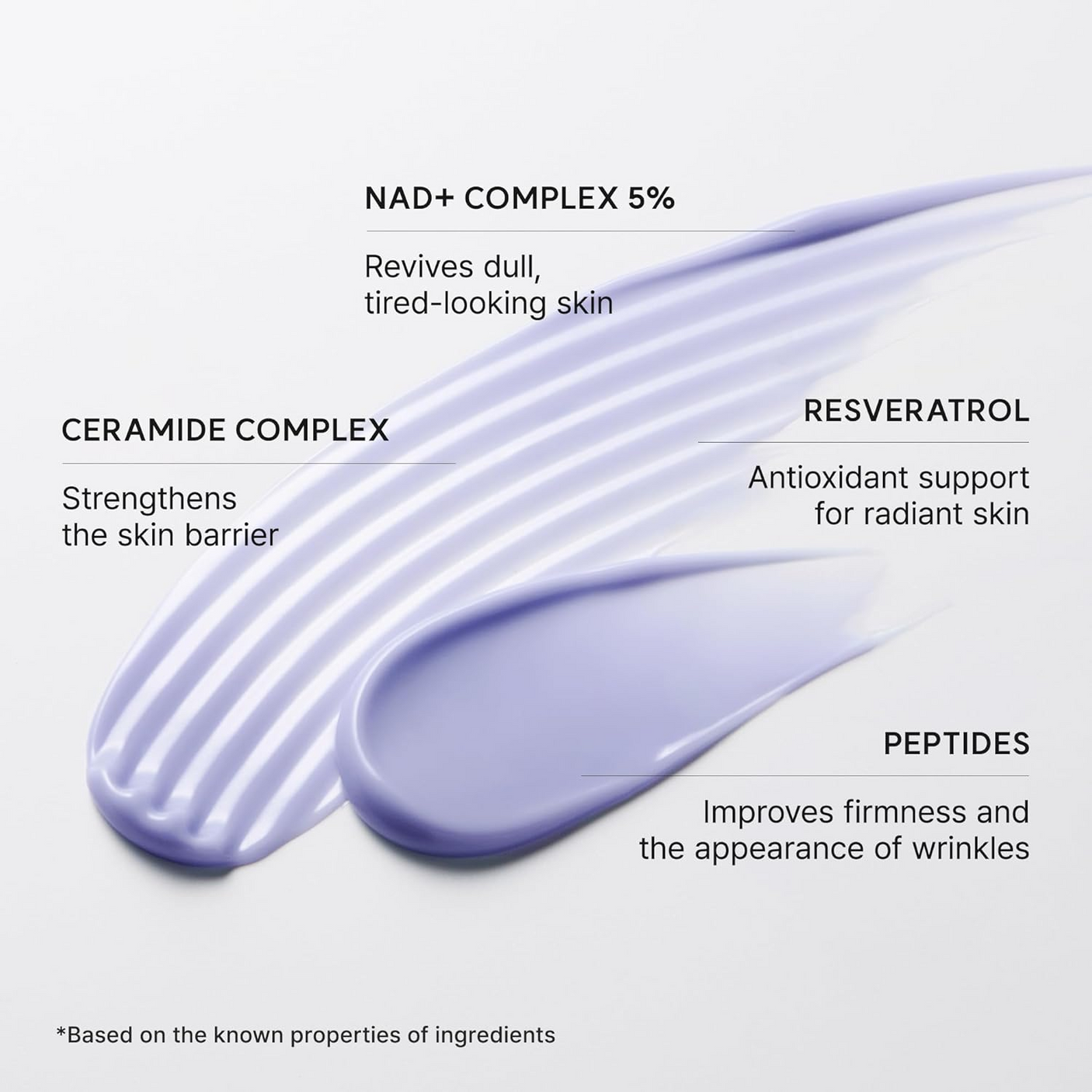 Arencia NAD+ Booster Shot Face & Eye Moisturizer - 30ml