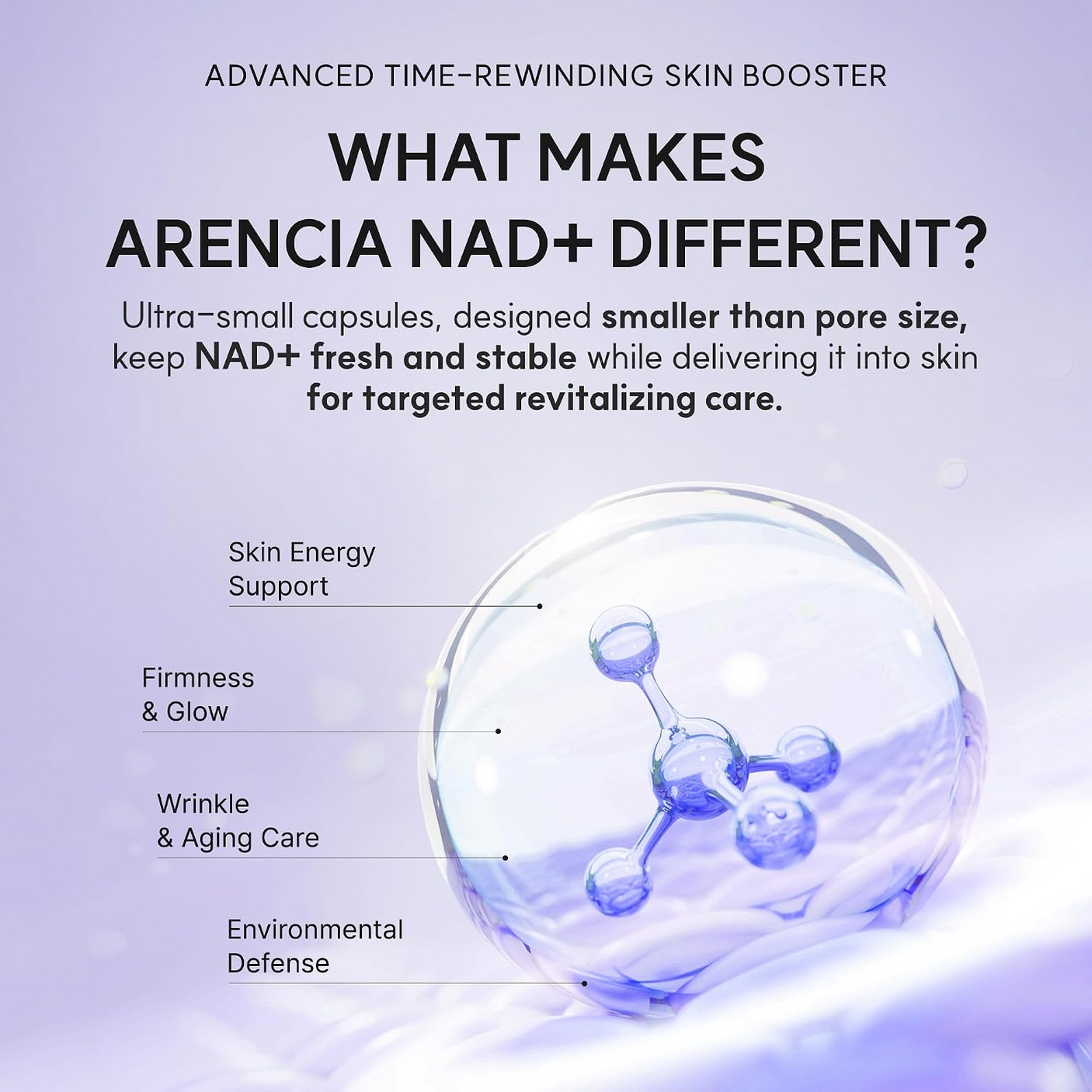 Arencia NAD+ Booster Shot Face & Eye Moisturizer - 30ml