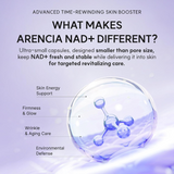 Arencia NAD+ Booster Shot Face & Eye Moisturizer - 30ml