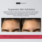 Dermorepubliq 7% Glycolic Acid (AHA) Skin Renewing Toner - 100ml