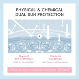 Laikou Japan Sakura Brightening Sunscreen SPF50 PA+++ - 50g