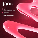 Anua K-Pop Anua Niacinamide 10 TXA 4 Serum - 50ml