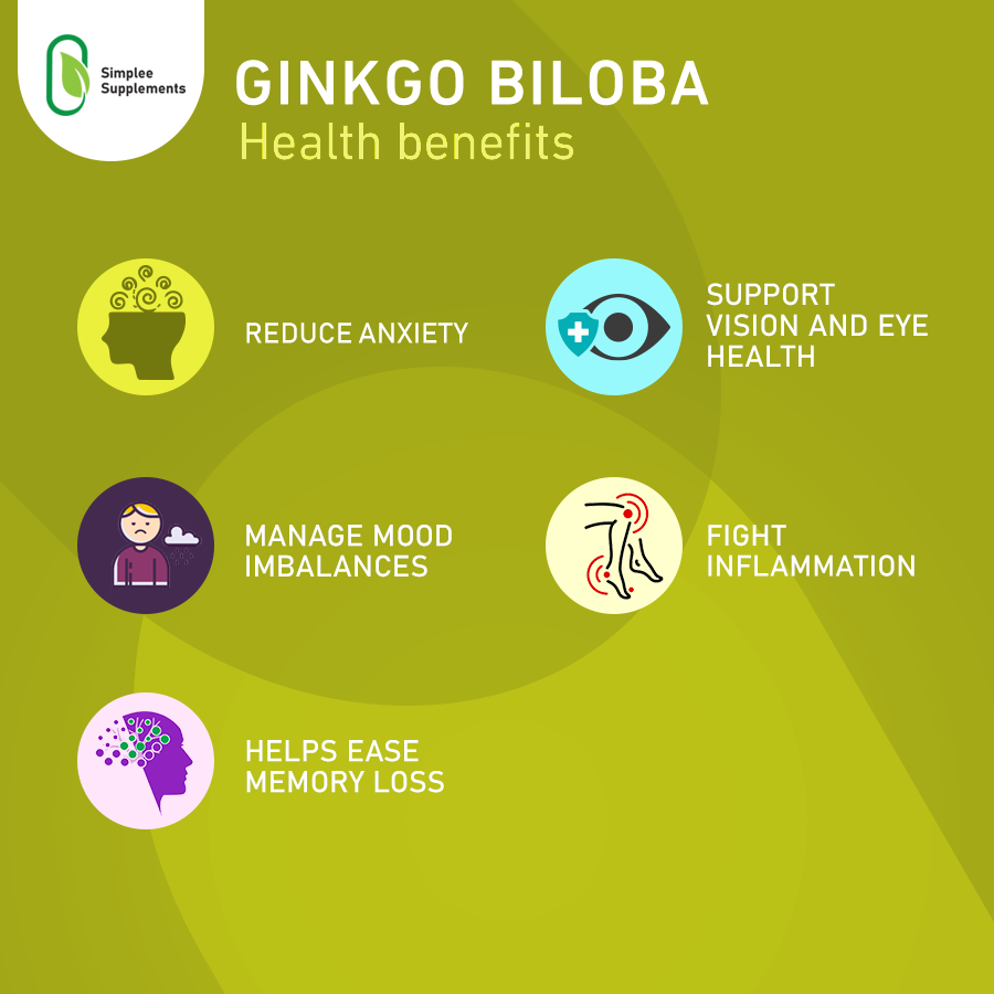 Simplee Ginkgo Biloba Caps - 60s