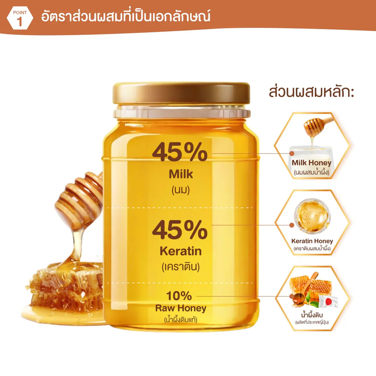 شامبو الإصلاح بالحليب والعسل فيكريا والعسل (اليابان)