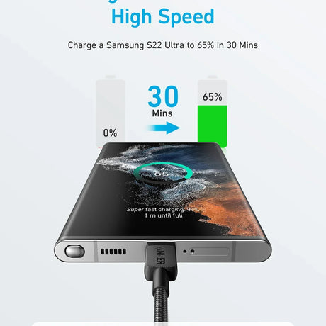 كابل أنكر الأصلي للشحن السريع من نوع USB C إلى USB C بطول 6 أقدام - 322