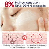 Vibrant Glamour 8% Niacinamide Cream - 30g
