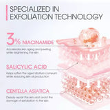 Skinever 3% Niacinamide Exfoliating Gel - 55ml