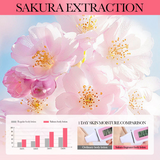 BIOAQUA Sakura Fragrance Moisturizing Body Lotion - 100g