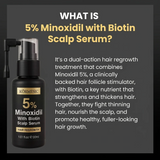Kormesic 5% Minoxidil With Biotin Hair Regrowth Serum - 30ml