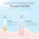 Laikou Japan Sakura Brightening Sunscreen SPF50 PA+++ - 50g