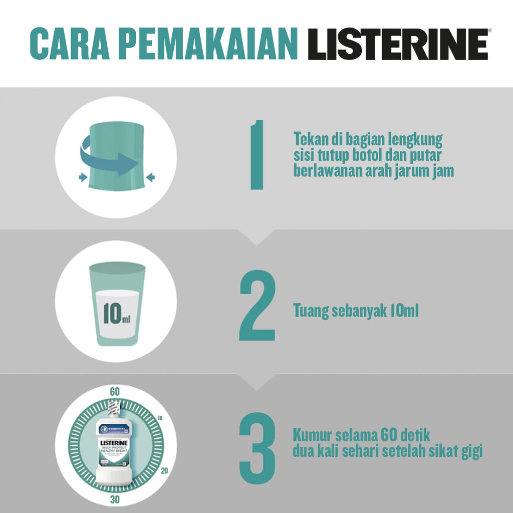 Listerine Multi Protect Healthy Bright Mouthwash - 250ml