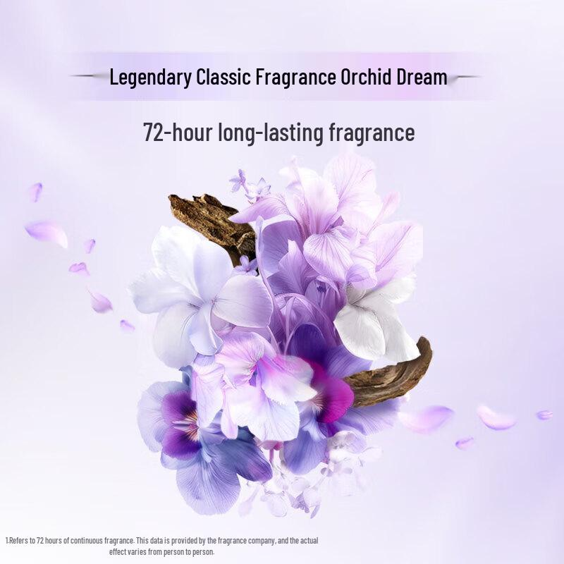 Lux Silky Smooth Shampoo - 320ml