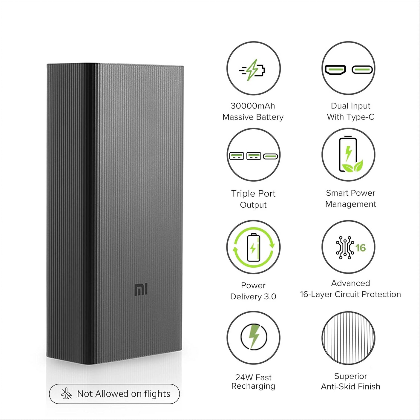 Mi 18W Fast Charging Power Bank 30000 mAh - PB3018ZM