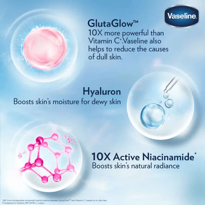 Vaseline Gluta-Hya Serum Burst UV Lotion Flawless Glow - 300ml