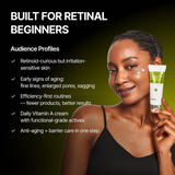 Celimax Retinal Shot Wrinkle & Pore Tightening Dual Cream - 50ml