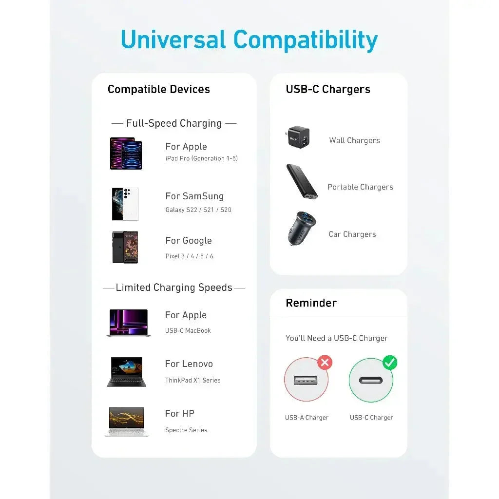 كابل أنكر الأصلي للشحن السريع من نوع USB C إلى USB C بطول 6 أقدام - 322