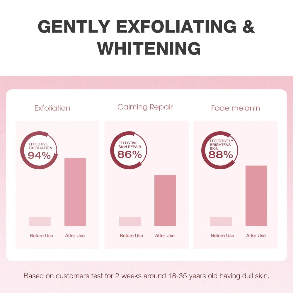 Skinever 3% Niacinamide Exfoliating Gel - 55ml