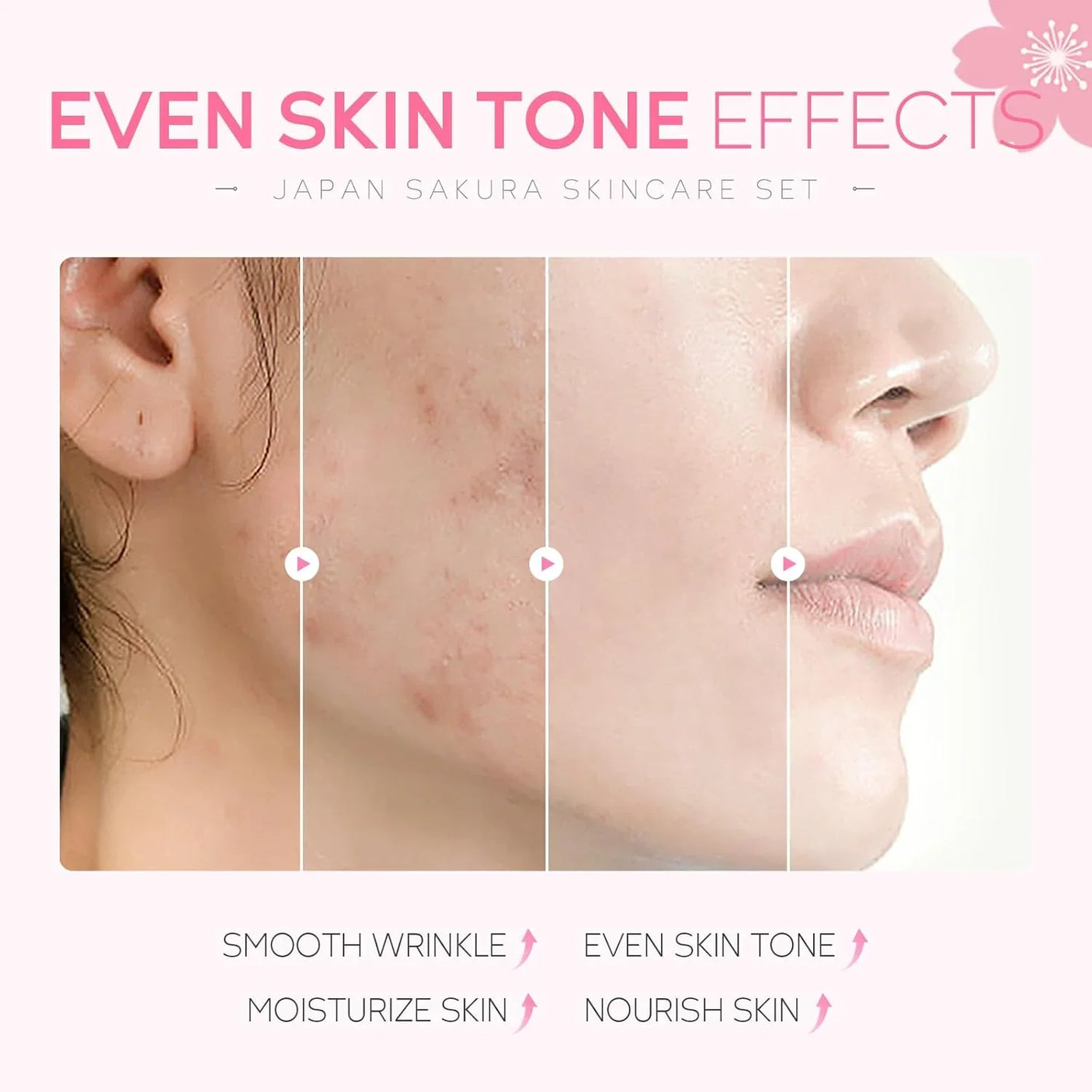 Laikou Japan Sakura Skin Care 5Pcs Set